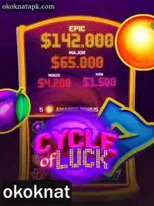CycleofLuck: Um Mergulho no Universo do Jogo de Sorte e Estratégia